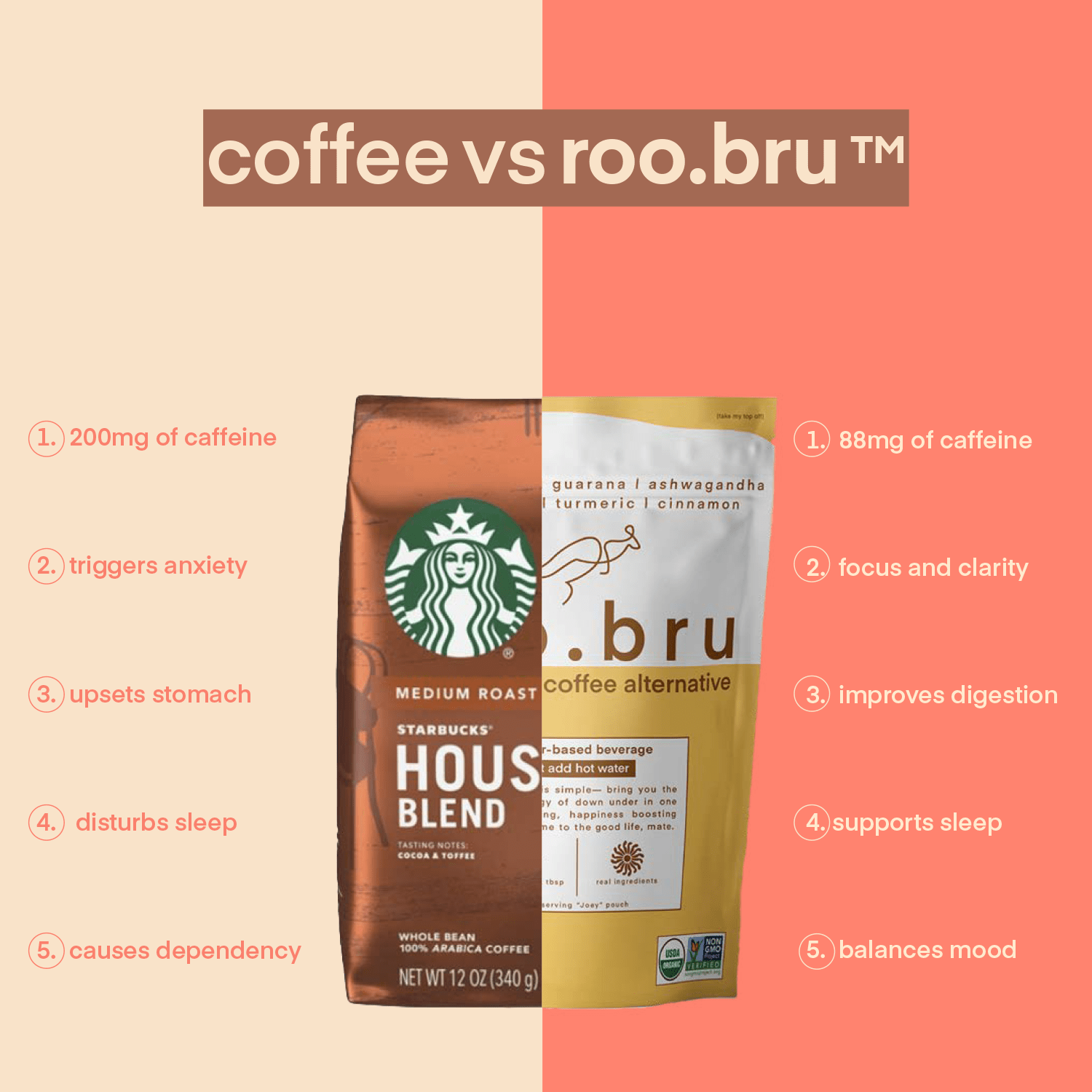 What is a Good Substitute for Drinking Coffee? – roo.bru